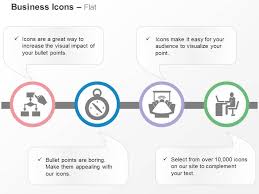 Business Process Flow Chart Time Management Meeting Office