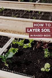 Check spelling or type a new query. Layering Soil For A Raised Garden Bed Kellogg Garden Organics