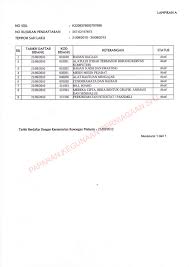 Tetamu jemputan yang dinantikan ramai penonton setia soal rakyat iaitu menteri kewangan, tengku datuk seri zafrul tengku. Senarai Kod Bidang Kementerian Kewangan 2018 This File You Can Free All Rights Of This Senarai Kod Bidang Pendaftaran Bekalan Dan File Is Reserved To Who Prepared It