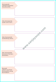 Kunci jawaban tema 5 kelas 5 ini diharapkan dapat membantu para orang tua siswa dan guru dalam mengoreksi jawaban anak. Kunci Jawaban Buku Siswa Tema 1 Kelas 5 Halaman 56 57 60 61 62 Sanjayaops