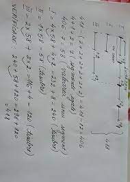 Refuzul de a vaccina copiii vine din experiența negativă a unor părinți. Trei Prieteni Au Impreuna 418 Timbre Primul Copil Are De Doua Ori Mai Multe Timbre Decat Ultimul Brainly Ro