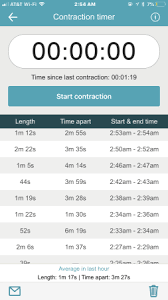 Timing Contractions Babycenter