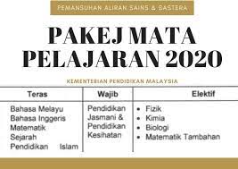 Masalah utama bagi pelajar tingkatan 6 untuk kohort tahun. Senarai Pakej Mata Pelajaran Selepas Aliran Sains Sastera Dibubarkan Mulai 2020