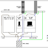 I turned on the electric shower this evening and my partner noticed a smell from the area of the fuse box downstairs. 1