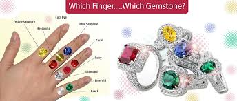 Do You Know In Which Finger To Wear Which Gemstone As Per Vedic Astrology Get Astrology Report At Http Bit Ly 1eg9d Gemstones Gemstone Prices Stone