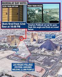 Pin On In The News