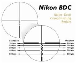 best riflescope reviews the best rifle scope for under