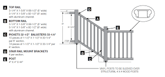 ½ lag screws or thru bolts are recommended for resisting code design loads. Balcony Railing Measurements Novocom Top