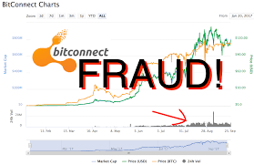 Bitconnect Scam Inside The Bitconnect Trading Bot Post 2