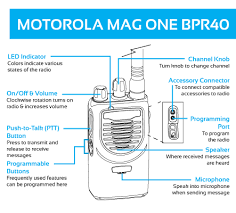 Motorola Bpr40 Two Way Radio