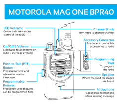 motorola bpr40 two way radio