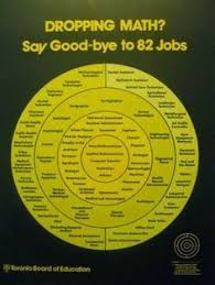 Math Geek Dropping Math Say Goodbye To 82 Jobs High School Math Middle School Math Math Geek