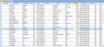 Twin baby names bring more confusion as some parents want rhyming names, some want complimenting names for babies. Having More Than One Condition In Access Using Sql Stack Overflow