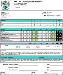 Create your own custom report card designs for free with canva's impressively easy to use online report card maker. Custom Report Cards