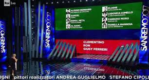 Sanremo 2017 I Primi 11 Brani In Gara