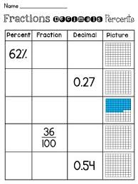 Write your answer as a fraction, decimal and percentage. Fractions Decimals Percents Fun Games Worksheets And Activities Fractions Math Fractions Learning Math