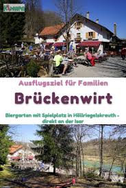 Bruckenwirt Pullach Im Isartal Kimapa Ausflug Spielplatz Urlaub Bayern