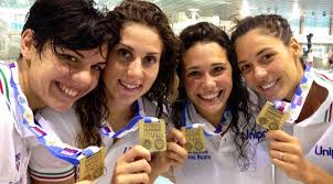 Federazione Italiana Nuoto