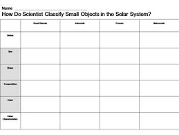 classify small solar system objects organizing chart solar