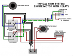 Johnson tilttrim wiring - Marine Engine