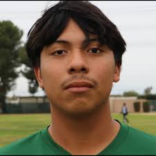 Gardena Soccer Roster (2024-25)