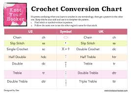 Free Printable Crochet Conversion Chart