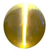 Cats Eye Stone 1 Catseye Org In Cats Eye Stone Eye Stone Mens Gold Rings