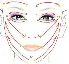 A Gua Sha Facial Treatment A Traditional Chinese Massage Chinese Beauty Secrets Gua Sha Beauty Secrets