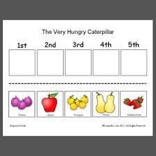 A very hungry came out of the egg. The Very Hungry Caterpillar