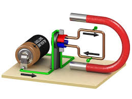A direct current motor, dc is named according to the connection of the field winding with the armature. Dc Motor Maglab
