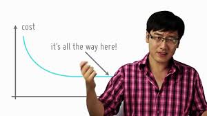 Minimum Efficient Scale Youtube