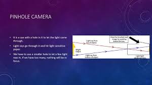 Pinhole Camera Ppt Download