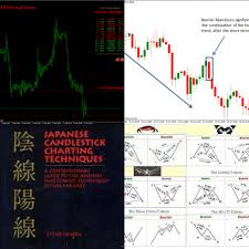 The Candlestick Trading Bible Free Download The