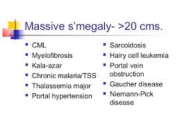 The spleen is located on the left side of the upper abdomen just behind the stomach. Splenomegaly Causes Google Search Physical Change Chemical And Physical Changes Gaucher S Disease