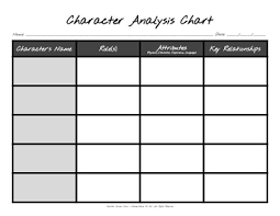 Character Analysis Chart