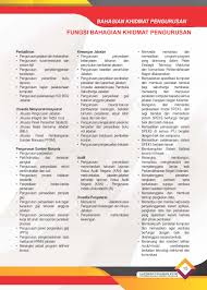 Contoh sasaran kerja tahunan (skt) guru. Laman Web Rasmi Perbendaharaan Negeri Kelantan Laporan Tahunan Laporan Tahunan 2018