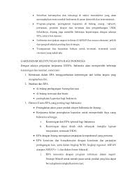 Dan juga isinya memuat kewajiban dan hak yang harus dipatuhi oleh keduanya karena sudah disepakati dan. Contoh Surat Perjanjian Dagang Ekspor Impor