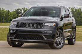Since the oil needs to be changed on a regular basis the reasonable cost associated with the change can quickly add up. 2021 Jeep Grand Cherokee Review Prices And Pictures Edmunds