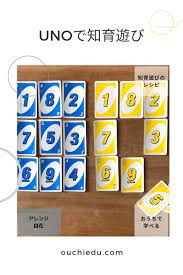 おうちで楽しむ知育遊びのアイデア紹介 家にあるものを使ってすぐに試せる方法です 2021 知育遊び 学習アクティビティ 知育