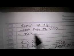 Rumus Mencari 4d Singapura Sgp Terbaru Youtube