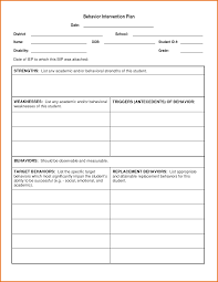 Behavior Intervention Plan Template Sada Margarethaydon Com