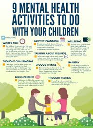 Believeperform On Twitter 9 Mental Health Activities To Do With Your Children