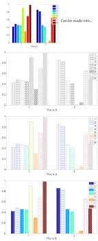 In some cases it works perfectly fine. Hatch Fill Patterns Plus Color Invert File Exchange Matlab Central