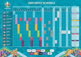 Eran 45 minutos a todo o nada. Octavos De Final De La Eurocopa Selecciones Clasificadas Cuadro Horarios Partidos Y Cuando Se Juegan As Com