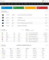 Sigma React Bootstrap 4 Admin Template Bootstrap Template Templates Responsive Website Template