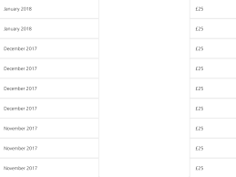 Maybe you would like to learn more about one of these? How Much Do You Really Win On Premium Bonds See My Wins With 50k