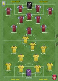 Aug 24, 2020 · transfer news live: Arsenal Line Up Today Match Arsenal Leicester City Match Preview Predicted Line Up Arsenal Vs Manchester United Live Dorthag Female