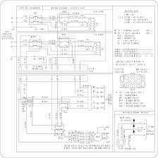 Article 310 of the nec contains multiple tables for the sizing of wires and the allowable amperage those wires may conduct. 2