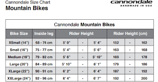 Cannondale Trail 4 Bikebug