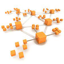 In project management, you can influence those factors that are closer and more directly related to management, such as resources or project management. Management Thought Organization System Style Manager School Model Company Hierarchy Workplace Business